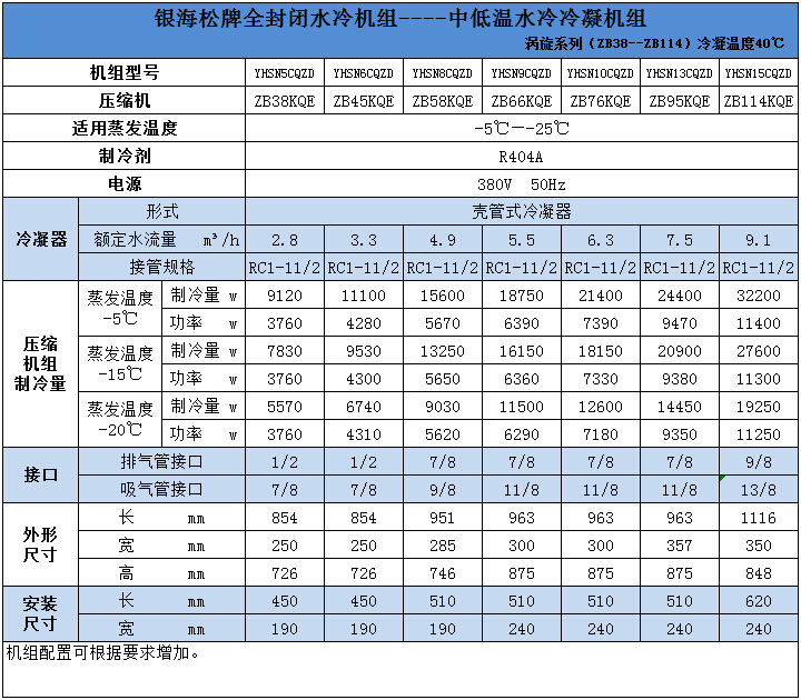 中低溫水冷冷凝機組技術參數 中低溫水冷冷凝機組技術參數