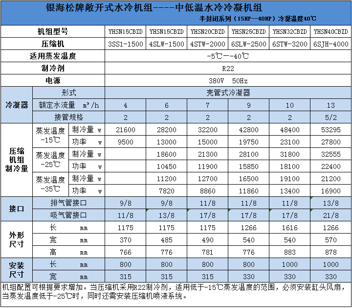 半封閉中低溫水冷冷凝機組技術參數