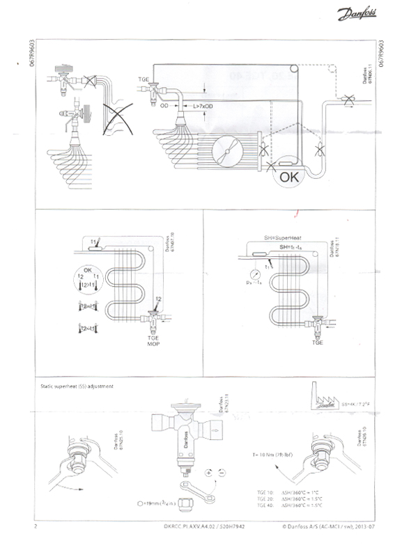 丹弗斯熱力膨脹閥 丹弗斯熱力膨脹閥