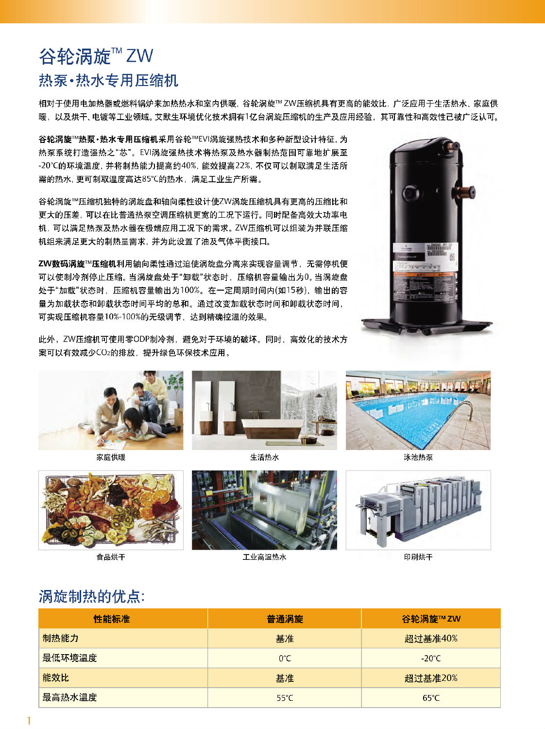 ZW熱水熱泵壓縮機 ZW熱水熱泵壓縮機