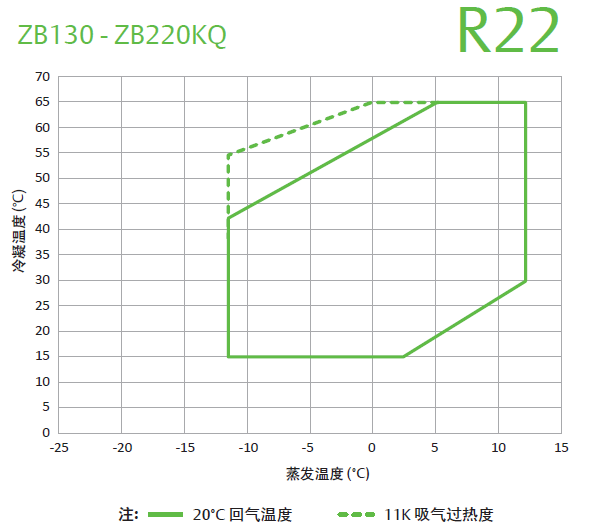 制冷壓縮機 制冷壓縮機