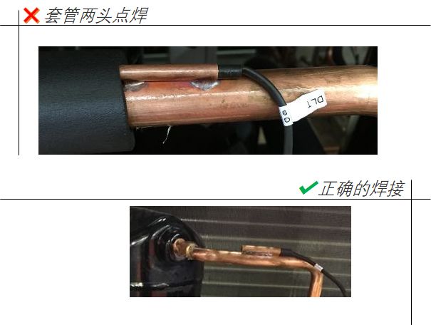ZSI CoreSense™ 接線步驟以及注意事項